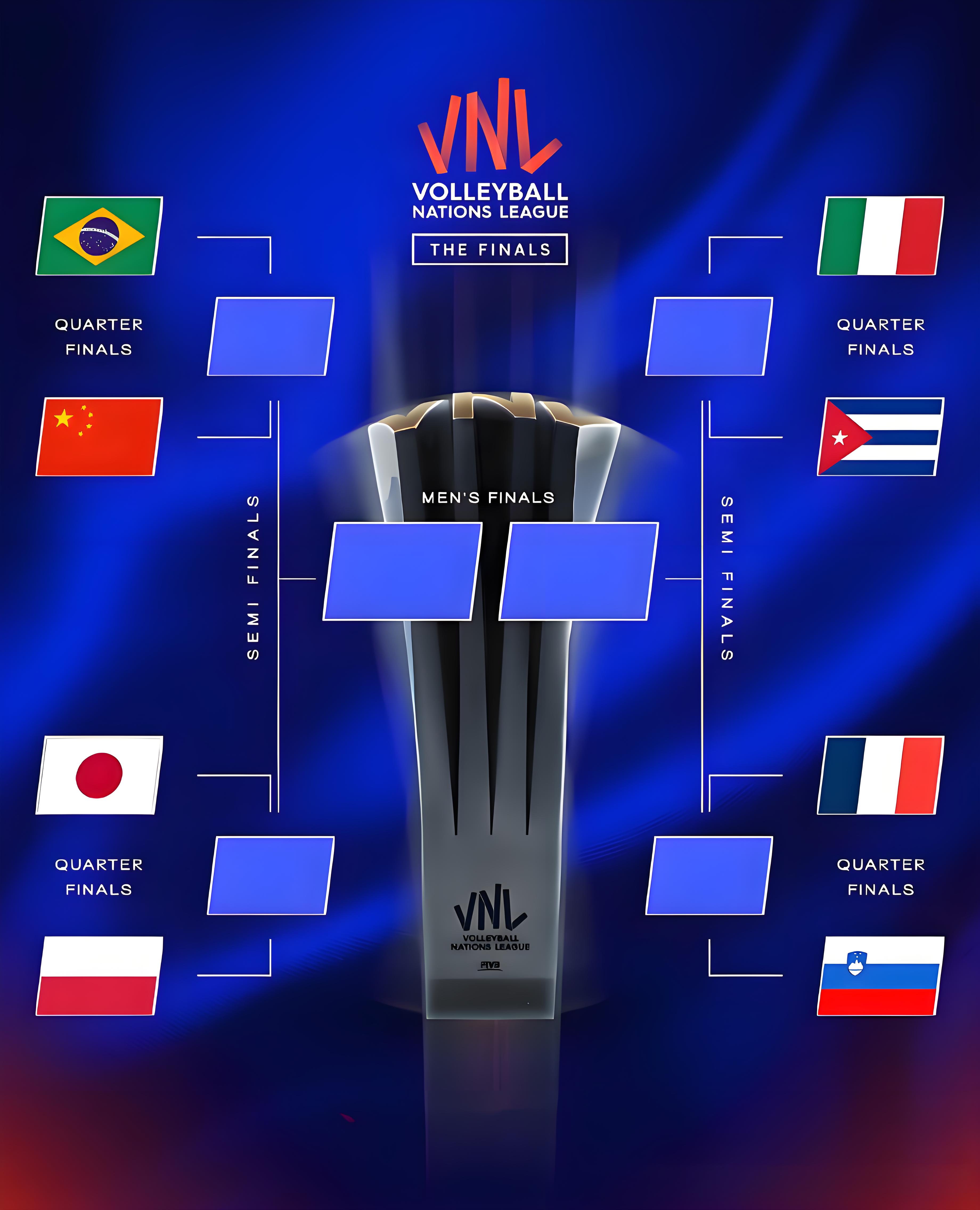 包含赛地聚焦：欧联冲刺阶段热度飙升；休斯敦火箭伤情更新；赛场秩序良好；控场能力受关注的词条