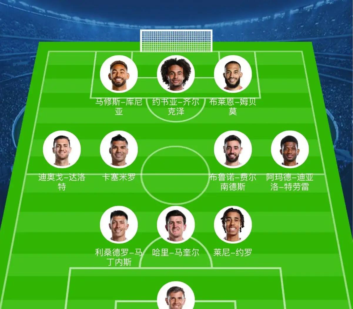 英超转会期再迎强敌，费耶诺德完成体检，主帅态度：管理层满意，阵容厚度经受考验的简单介绍